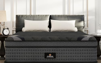 Standard King vs California King Mattress Dimensions Comparison Size Guide With Measurements (2026)